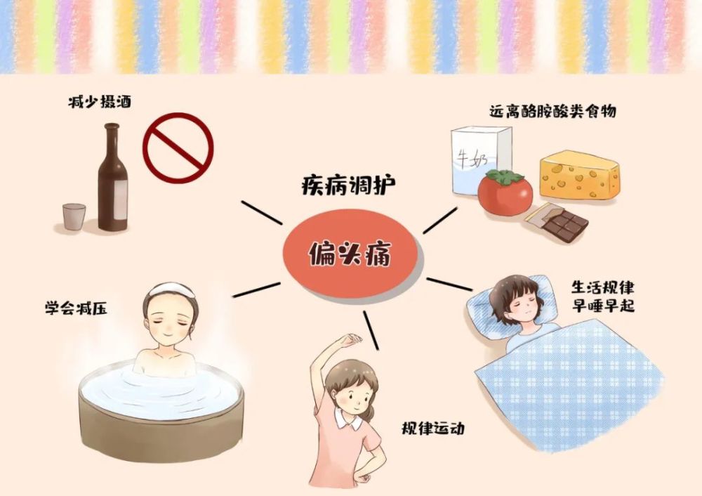 偏头痛有什么偏方能治好,偏头痛的人究竟要怎么治