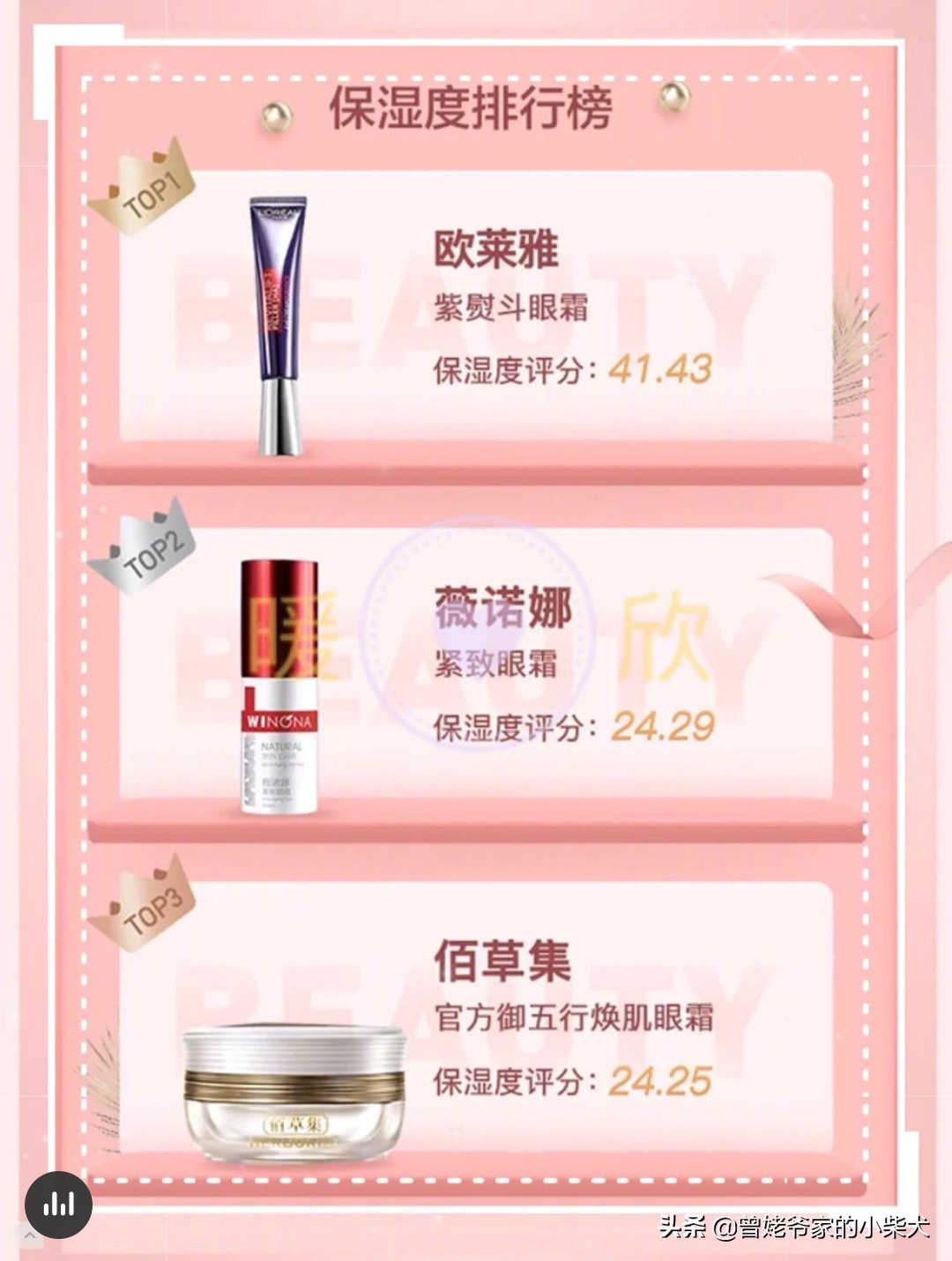 测评眼霜前十排行榜,测评眼霜排行榜