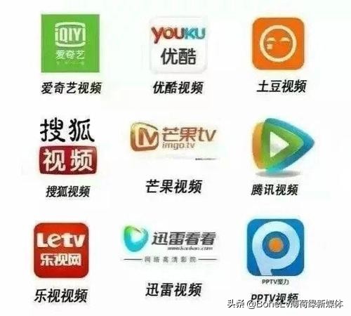 辛辛苦苦制作了视频！放在优酷等视频软件没人看！怎么办！