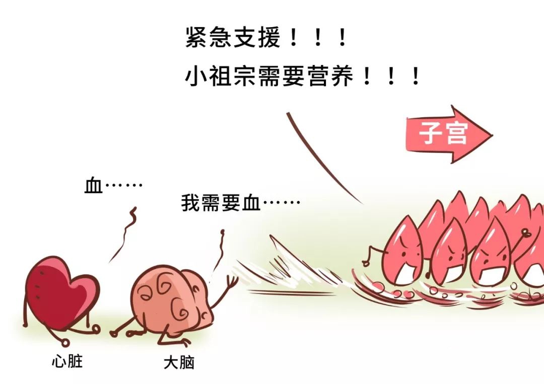 怀孕后头晕是怎么缓解,怀孕晕眩