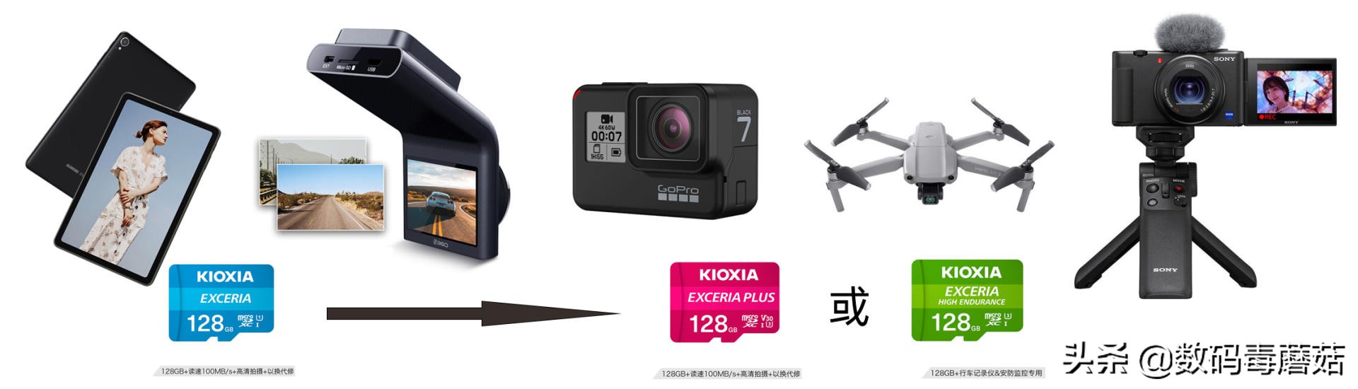 东芝铠侠bg4256gm.2,东芝内存卡改名铠侠内存