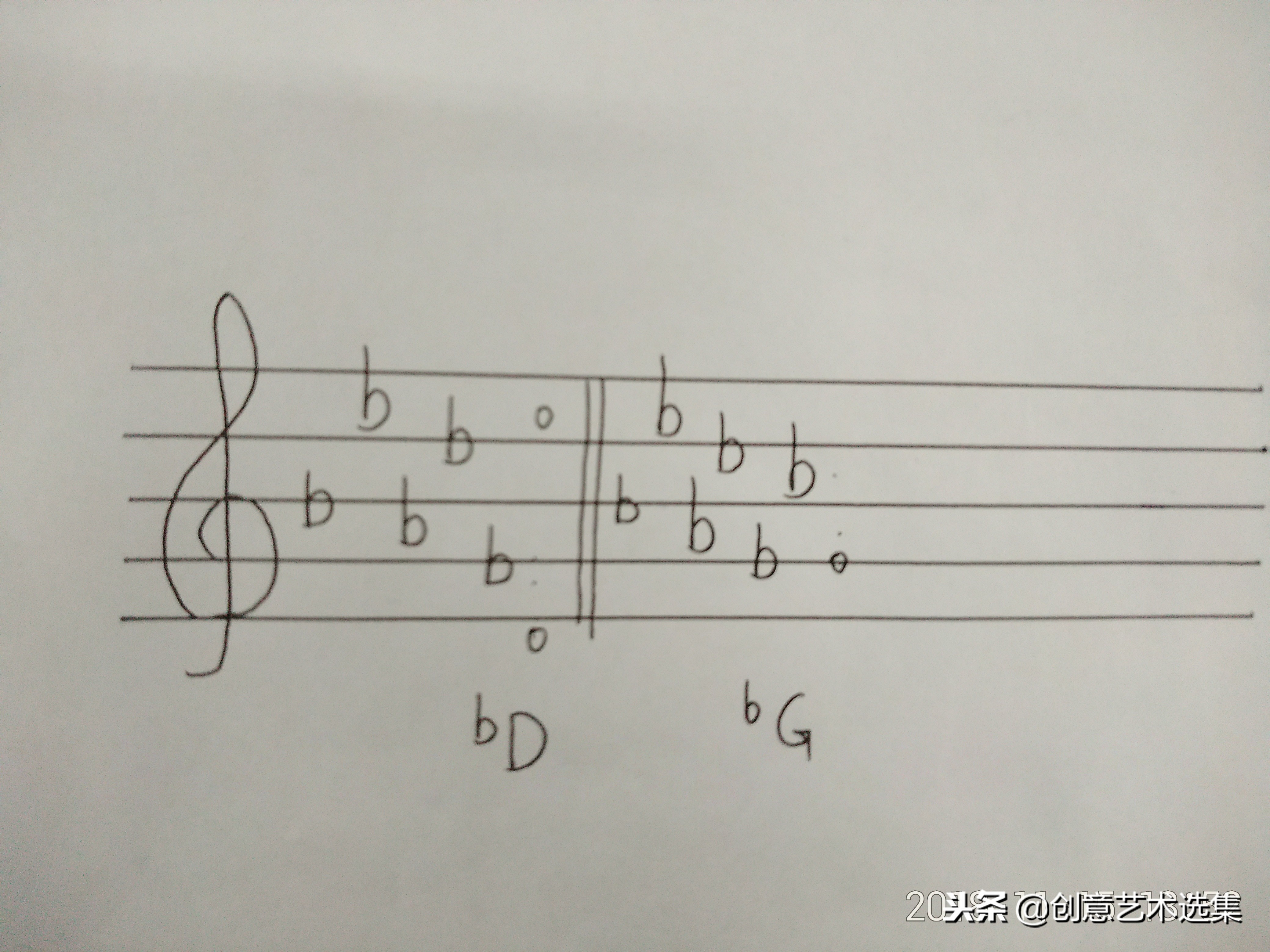 如何判断一首歌什么调,怎么判断一首歌是什么调