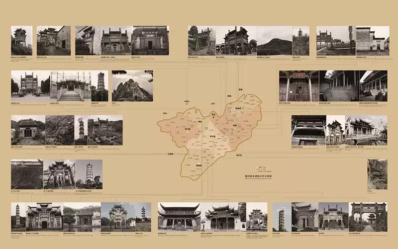 徽州文化的发展历史,古老徽州文化