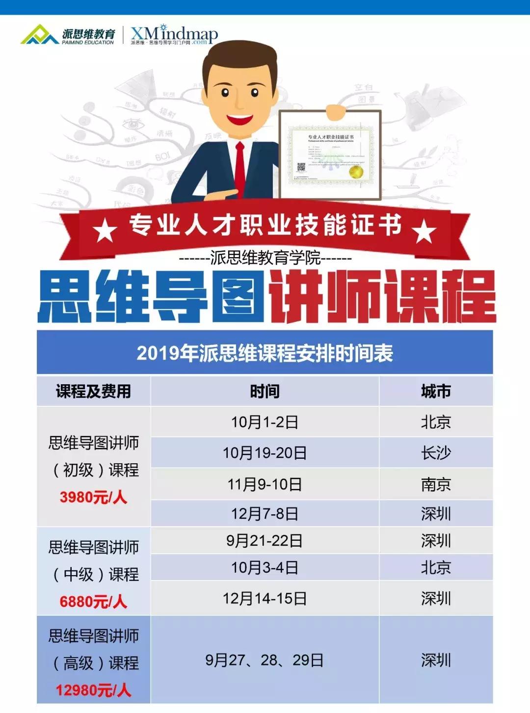 思维导图初级证书,思维导图高阶课程免费