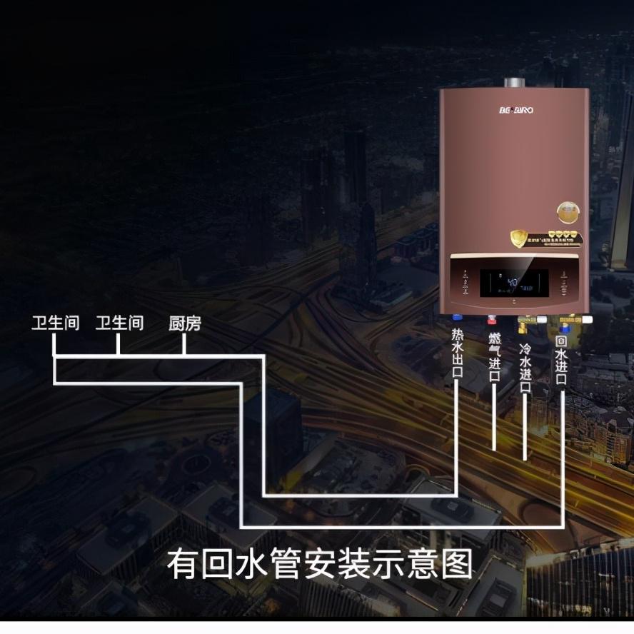 燃气热水器怎么选择最合适,燃气热水器选择技巧大全