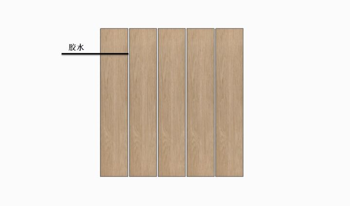 3000字干货长文,3000字干货