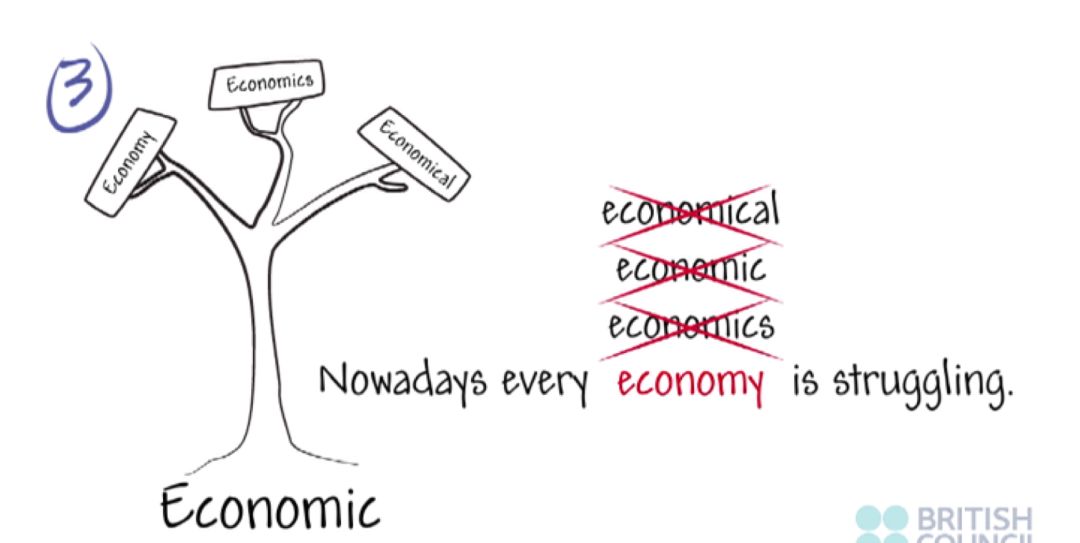 雅思考试瓶颈期视频,雅思备考一个月提分