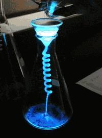 化学动态图解大全,37张化学动态图