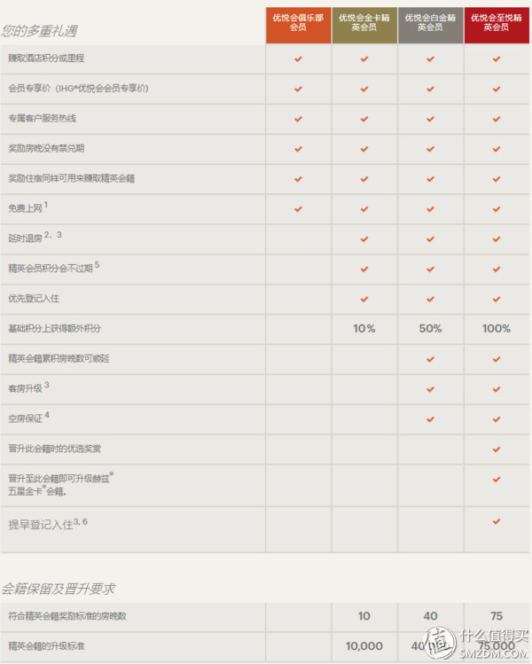 新手小白怎么学习酒店管理,手把手教你学会酒店运营