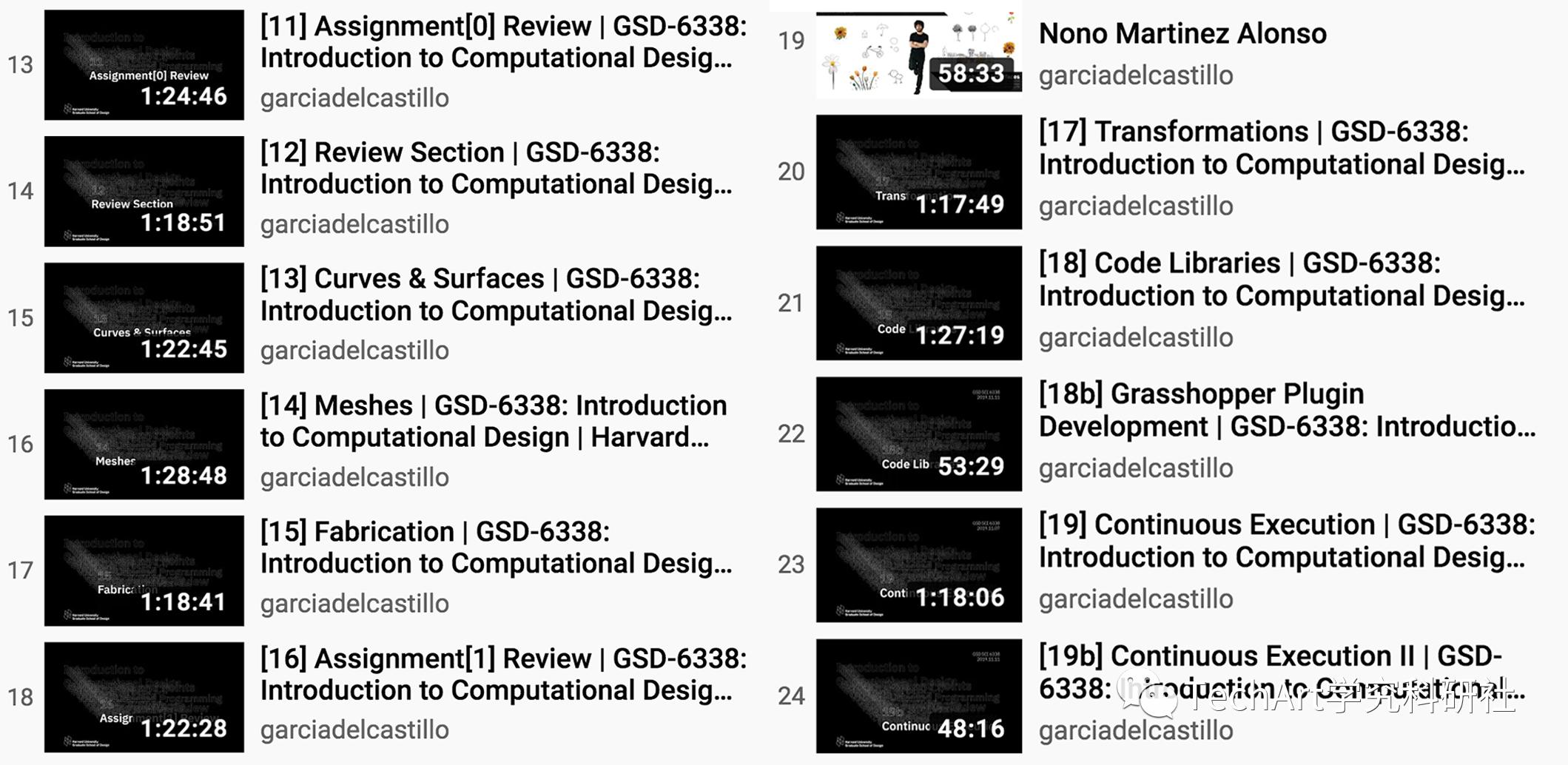 哈弗gsd,哈弗gsd毕业设计展