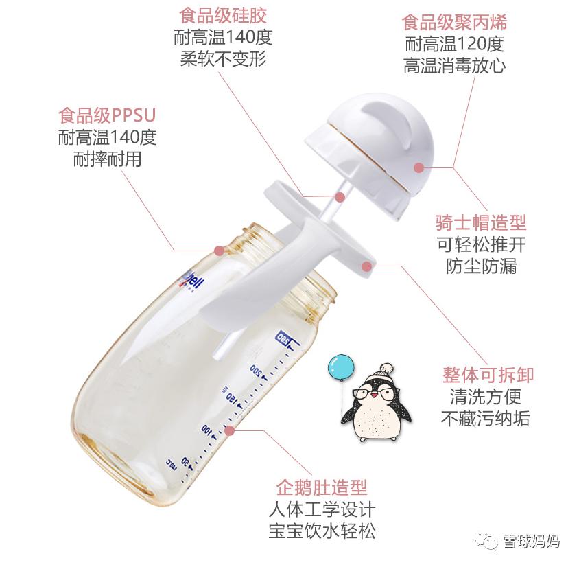 鸭嘴杯学饮杯婴儿,鸭嘴杯吸管杯啜饮杯怎么选