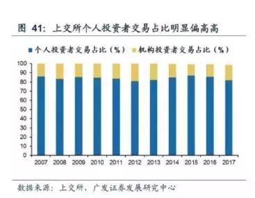 连发三道金牌什么意思,三支利剑提振市场信心