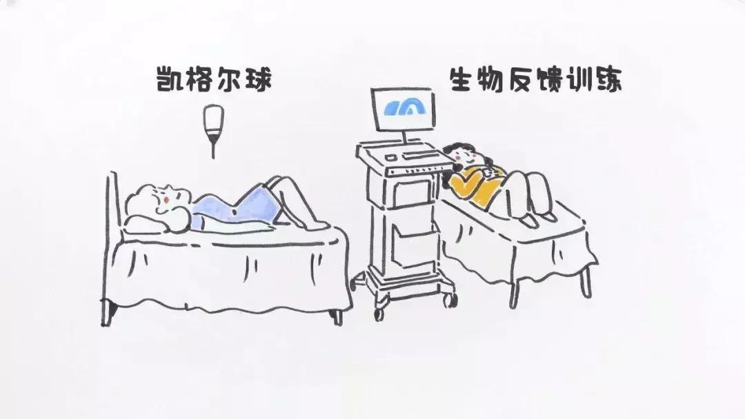 “社交癌”│车漏油开不出店门，产后漏尿走不出家门