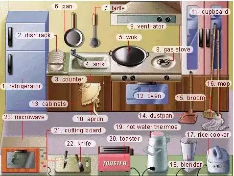 史上最全英语思维导图超清,史上最全英语语法