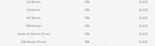 去德国学习怎么样 (德国生活学习真实状况)