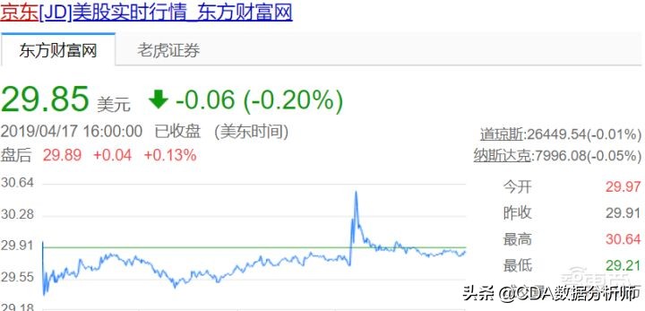 入华五年亚马逊,入华至今零差评