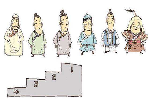 同样是异族统治为何元朝不如清朝,元朝跟清朝统治版图有什么不一样