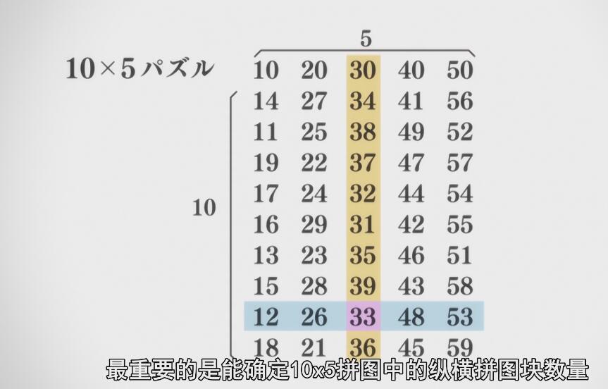 实况主的逃脱游戏第一季消息,实况主的逃脱游戏鬼崎资料