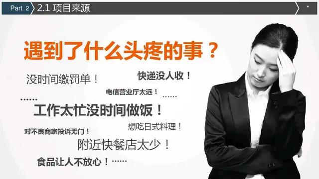 会所股权融资商业计划书案例,完美版股权融资商业计划书