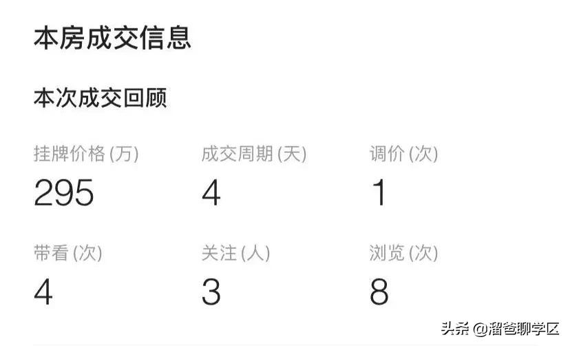 实小学区房好卖吗,实小学区房最新