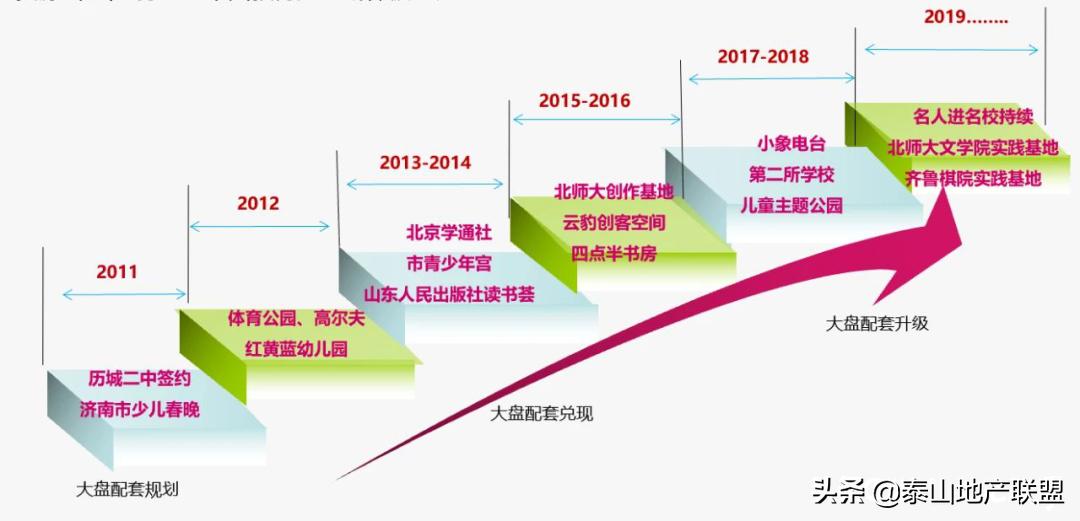 前女足主教练恒大领队,前国家女子足球队队长