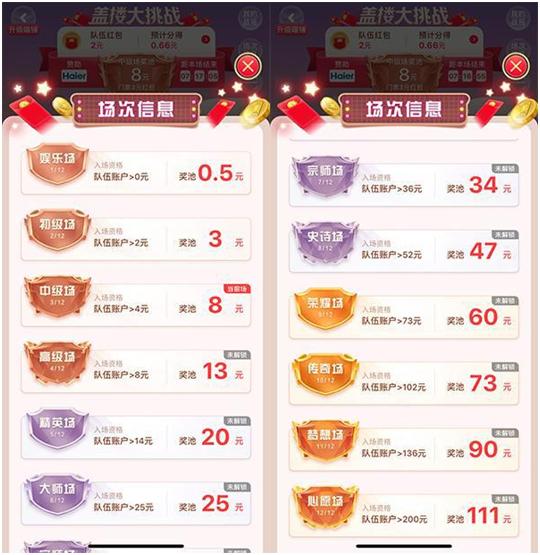 双十一购物津贴没用完,双十一购物津贴没用怎么办