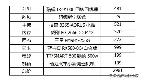 lol推荐的笔记本电脑,lol主机配置推荐1000到2000左右