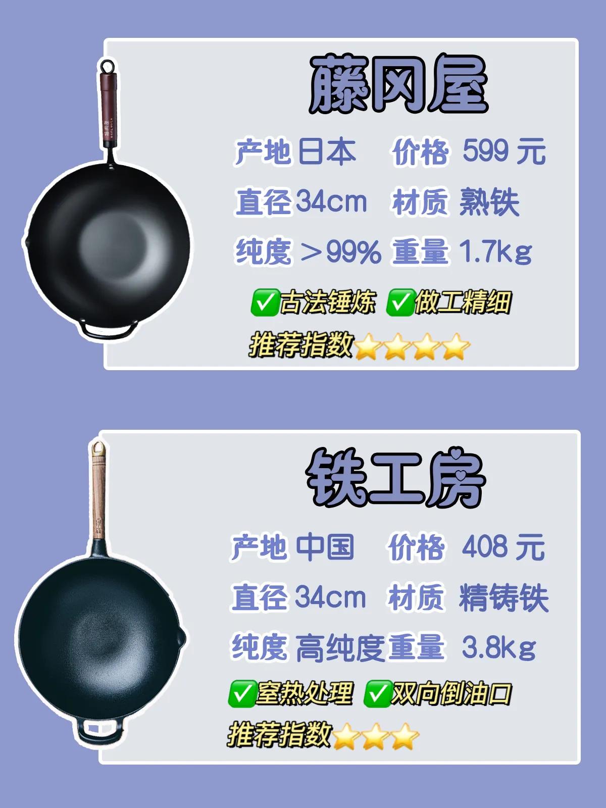 铁锅怎么选择不锈不粘无油烟,怎么选择不粘锅的铁锅