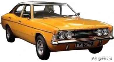 GDBOIL格德宝｜名车鉴赏｜福特Ford