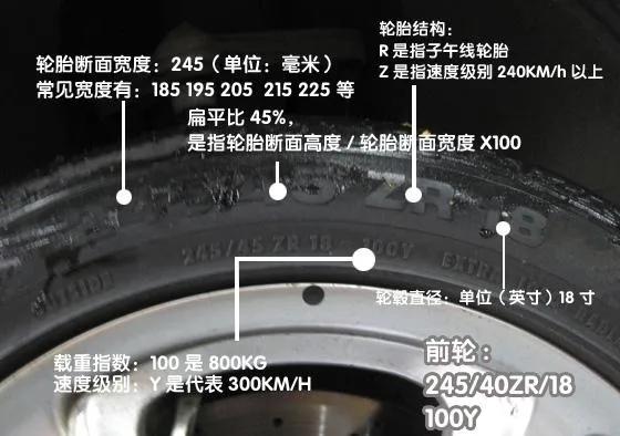 网购轮胎用什么品牌好,正品十大品牌轮胎