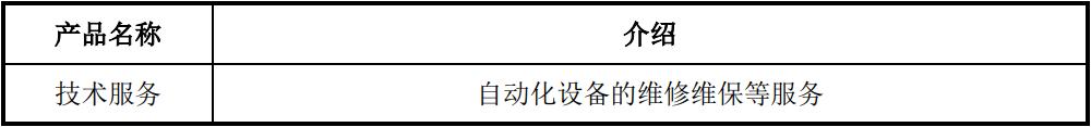 科瑞技术,如“蜂鸟”般精准的自动化设备制造商