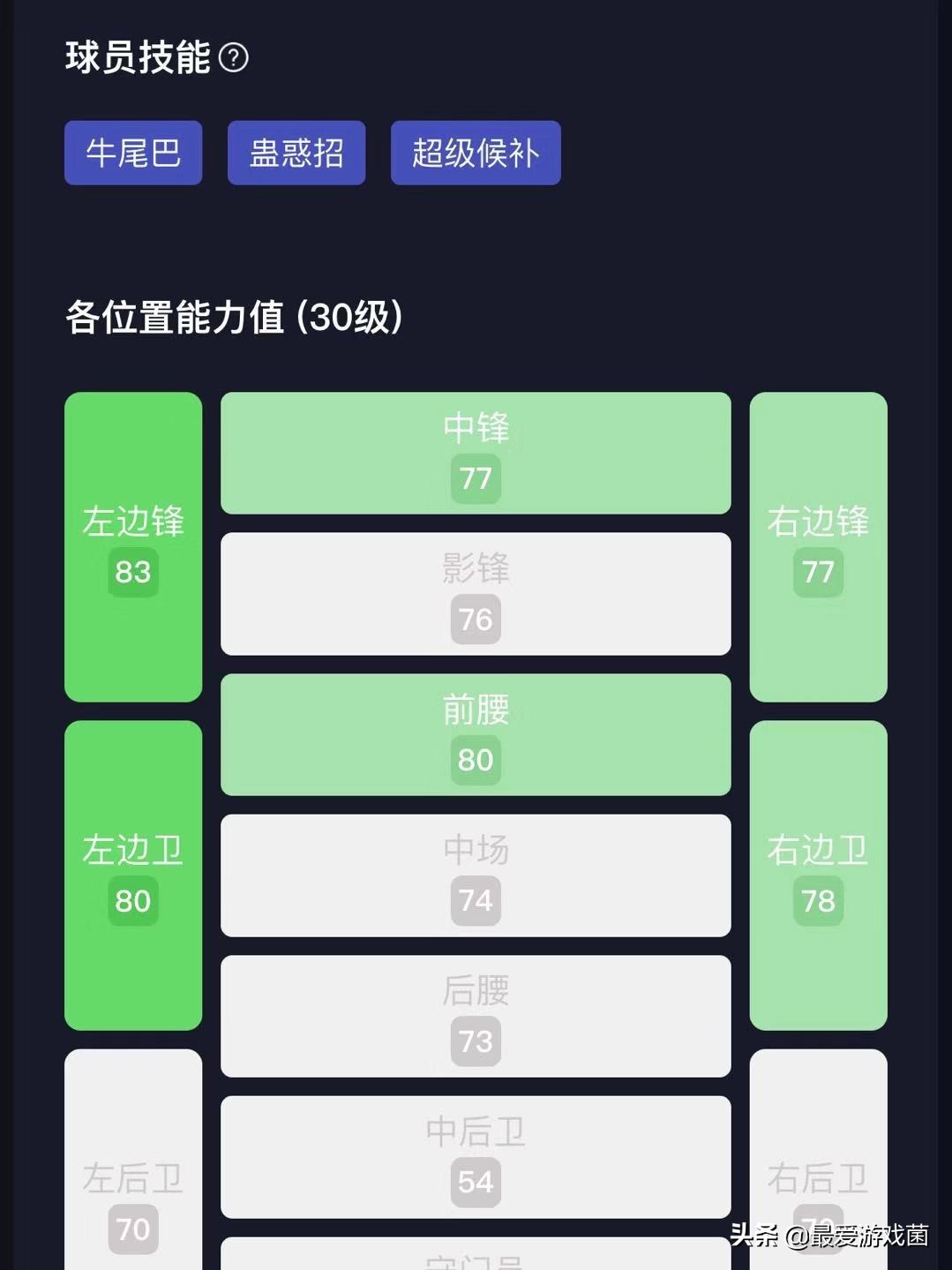实况足球国家队精选朱利安布兰特,实况足球下一个传奇