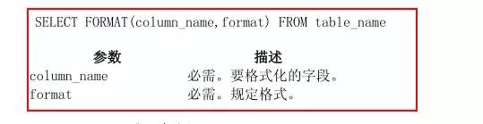 零基础自学sql2008入门,零基础自学sql要多久