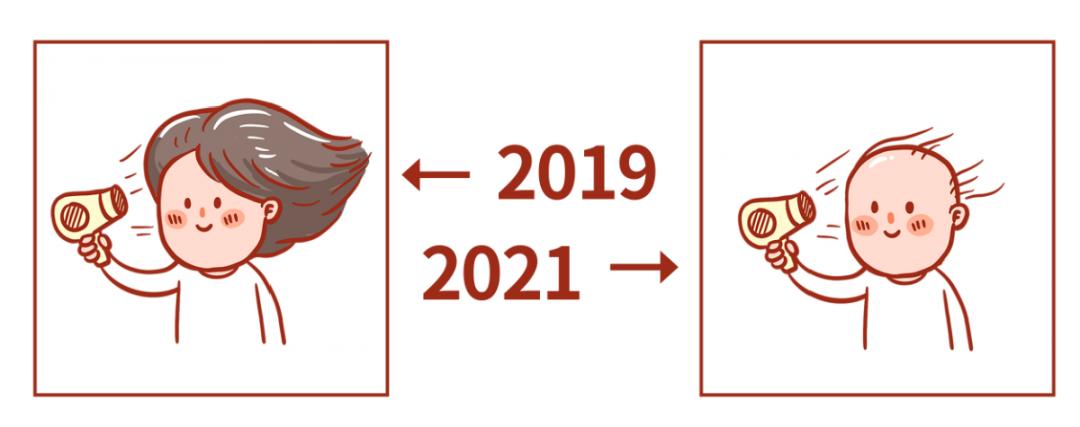 拿什么拯救你我的发际线,天生发际线高怎么拯救