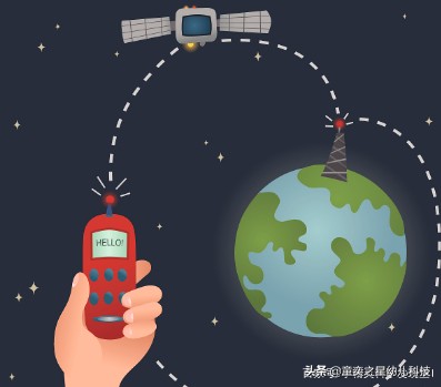 无线电波的优缺点是什么,无线电和无线电波区别