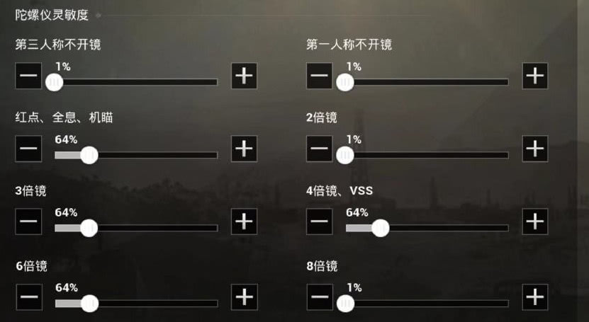 刺激战场最新版本灵敏度难言,刺激战场灵敏度最新版本难言