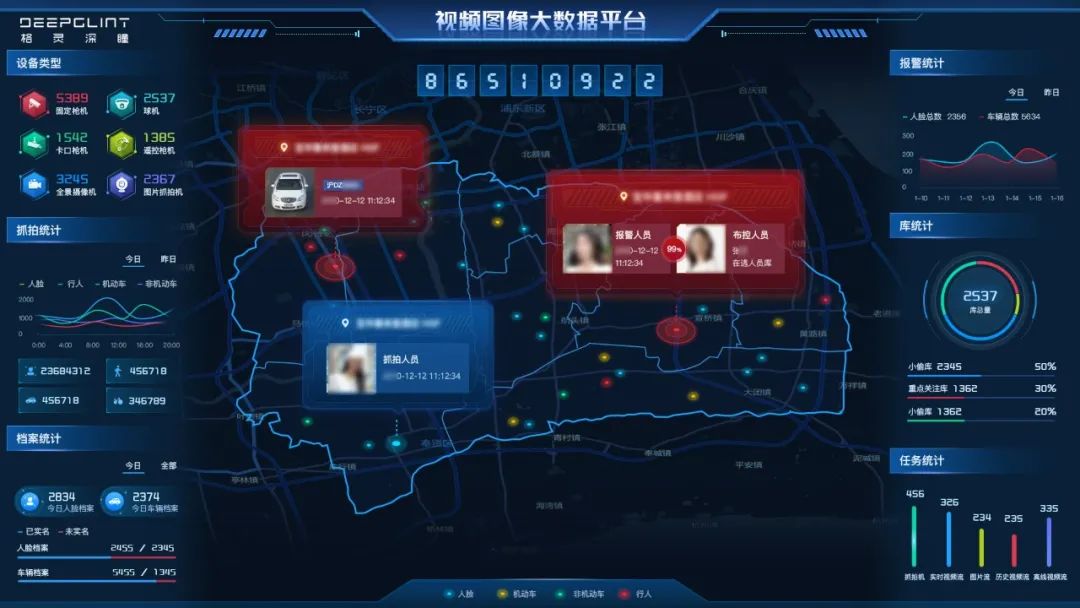 2019中国安防10大品牌,2021年安防品牌十大排行榜