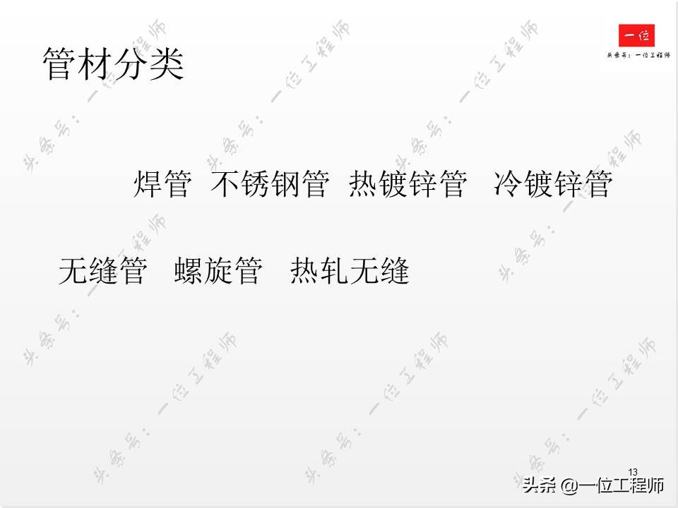 角钢和钢材,角钢与工字钢