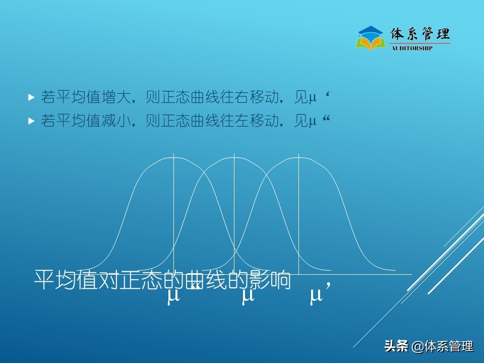 生产管理现场培训视频,生产管理培训内容ppt