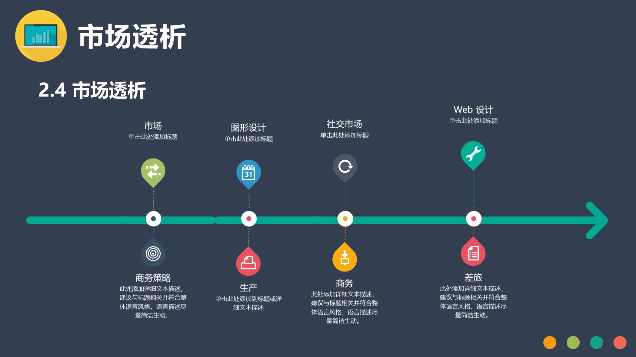 商业计划书ppt范本免费下载,商业计划书ppt模板范文免费