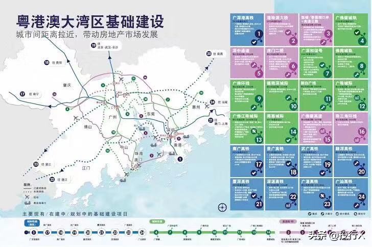 上市公司资本运营前景,上市公司资本运作统计