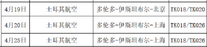 携程买的机票退票要多少手续费,携程旅行购票立马退票扣手续费