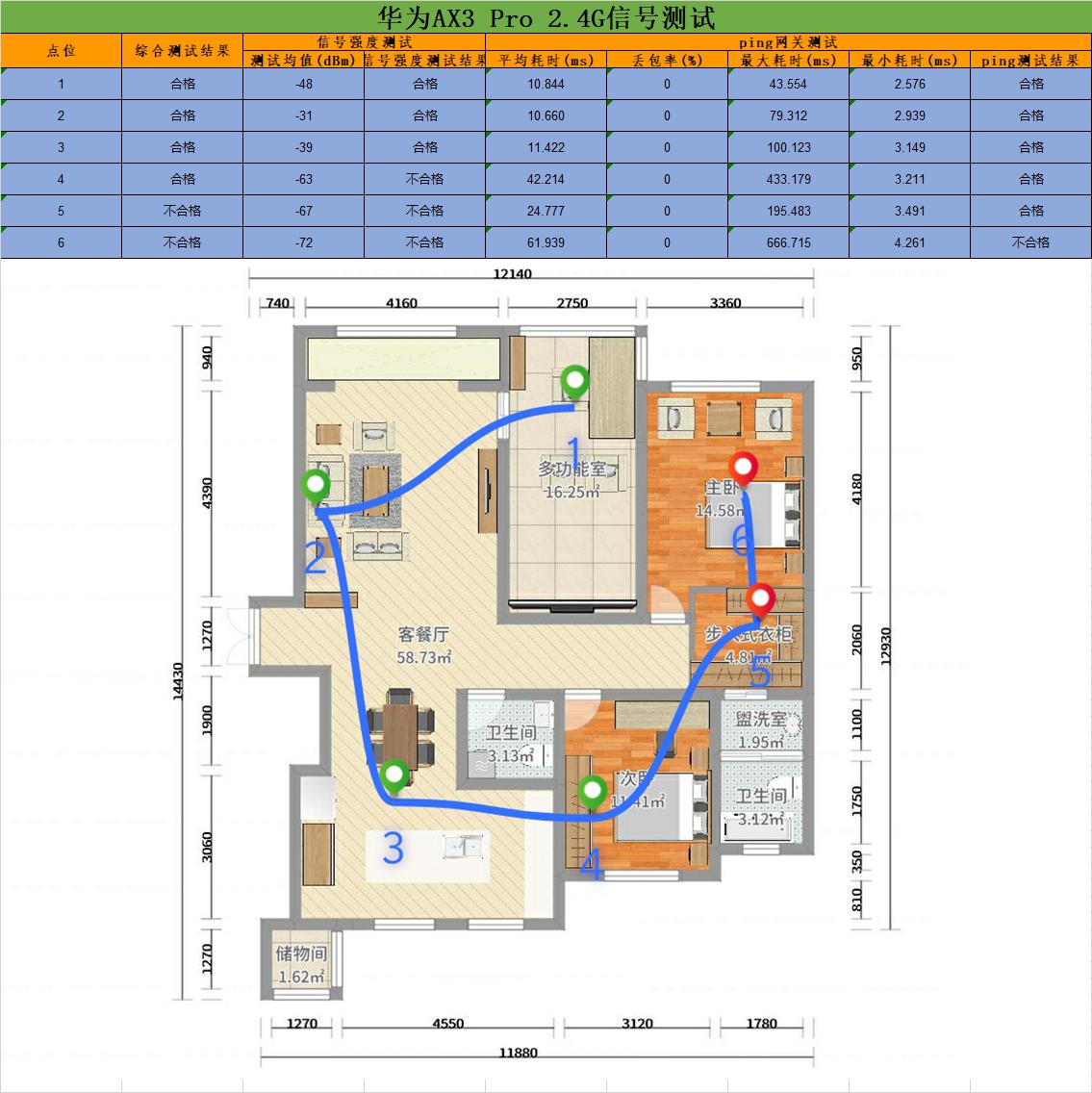 华为ax3pro和tplinkax3000,华为wifi6路由器ax3pro一碰连网