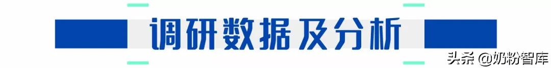 2021婴幼儿奶粉市场分析,2020年中国奶粉数据报告