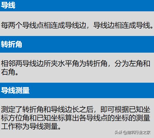 一级计量师培训,一级导线测量技术要求