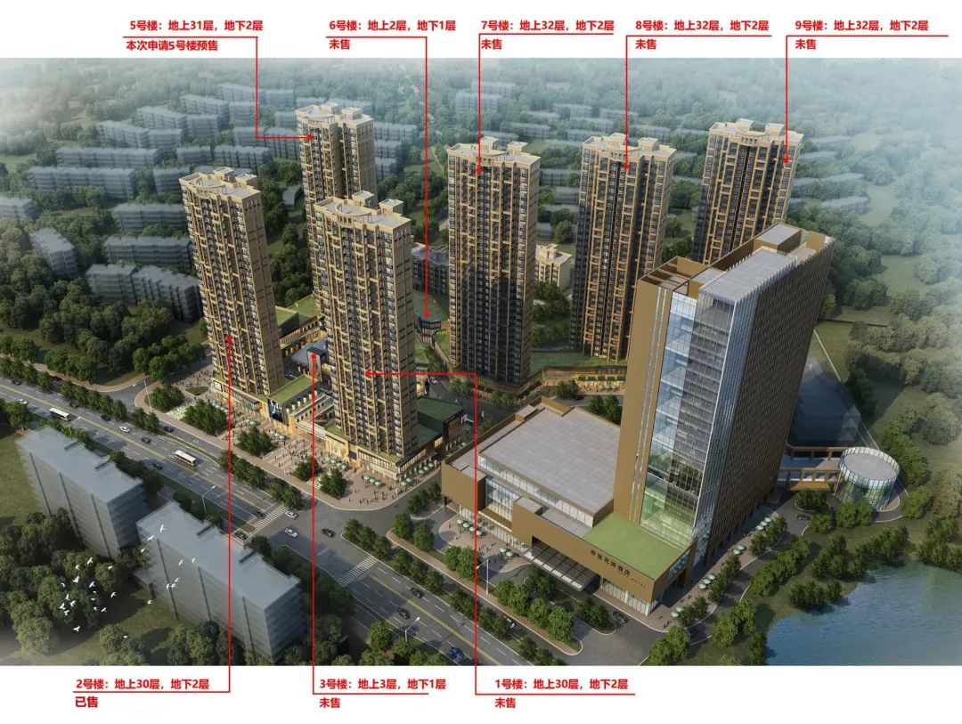 镇江楼市最新情况,镇江房产最新事件