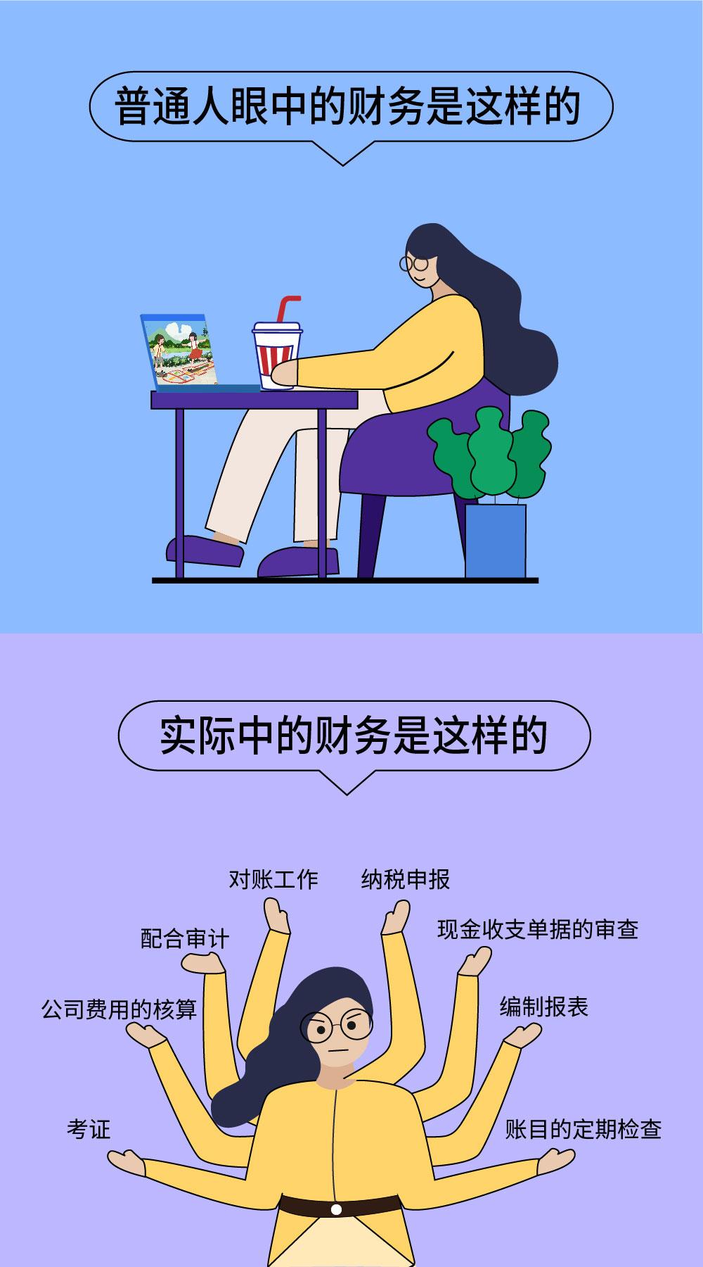 10张图带你回顾,10张图读懂a股