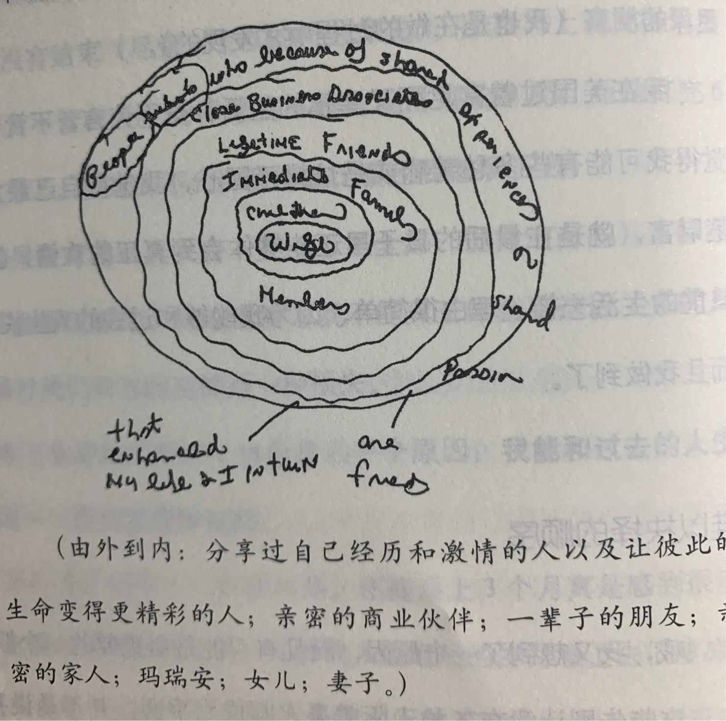 追逐日光言情小说,追逐日光全文