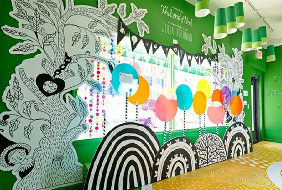 手绘墙绘必看,简单手绘墙绘