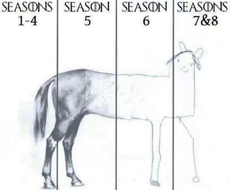 权游烂尾,关于权游烂尾的评价